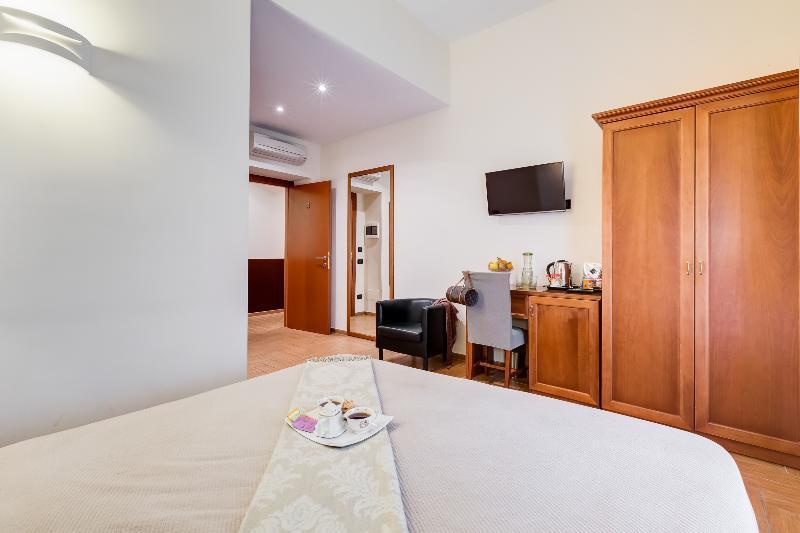 Pensionat Residenza Rom